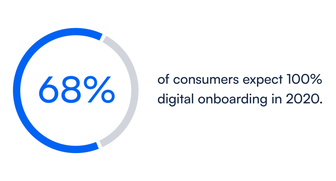 11-percent-digital-onboarding