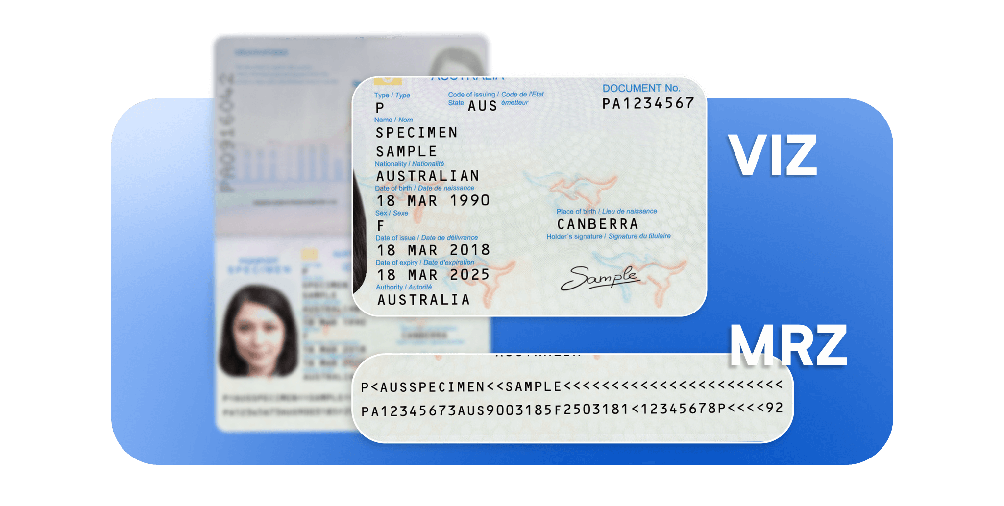 El software de verificación automatizada de documentos acelera la incorporación