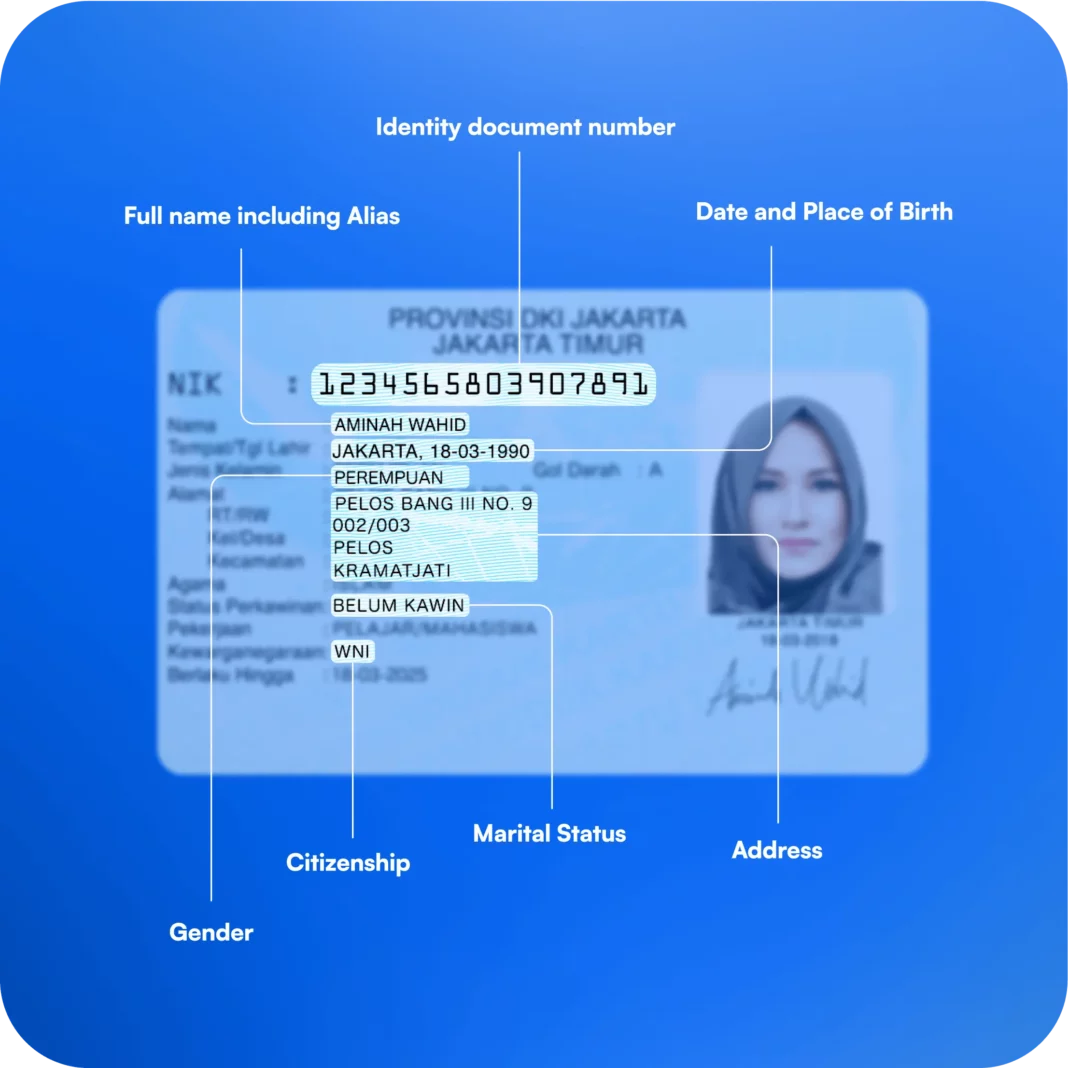 Idée indonésienne indiquant les champs obligatoires. Les champs d'appel sont les suivants : Nom complet, y compris l'alias
Numéro du document d'identité
Adresse
Sexe
État civil
Date et lieu de naissance
Citoyenneté 
