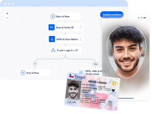 Microblink Platform dashboard and ID card in front of it